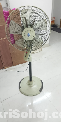 Stand fan - স্ট্যান্ড ফ্যান